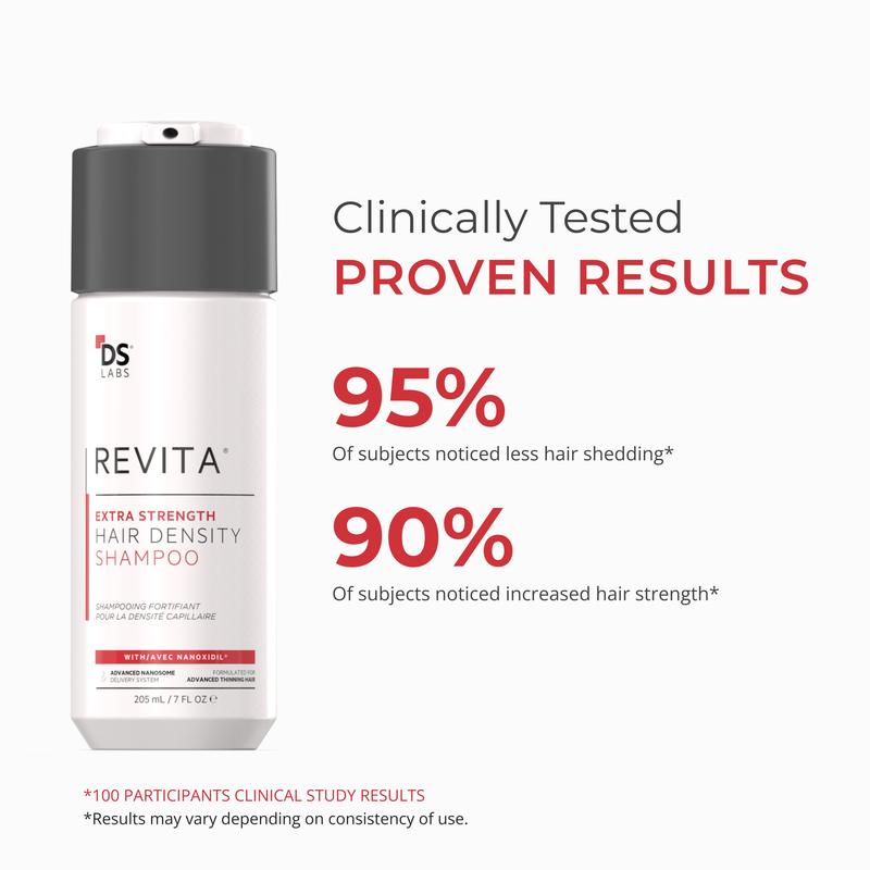 Revita Extra Strength Shampoo