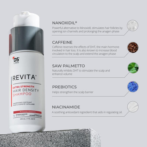 Revita Extra Strength Shampoo