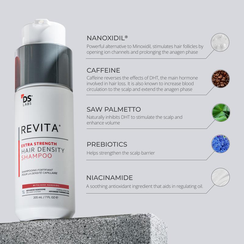Revita Extra Strength Shampoo - Image 2